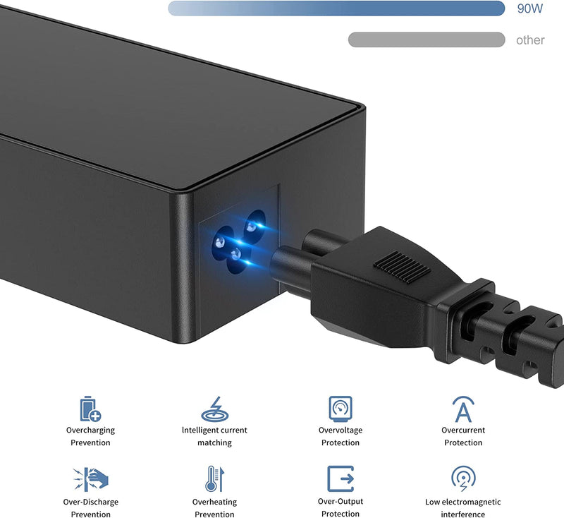 Original HP 90W USB-C Power Adapter