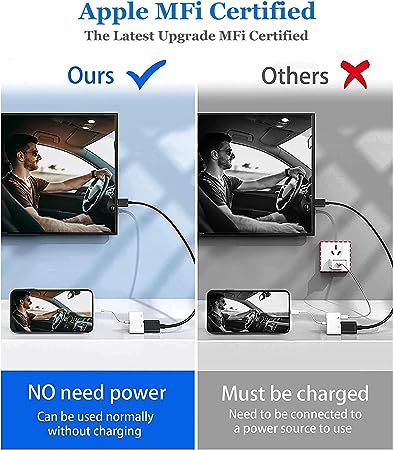 Apple Lightning to HDMI  Adapter