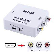 Mini AV2HDMI Composite RCA AV to HDMI Converter Adapter