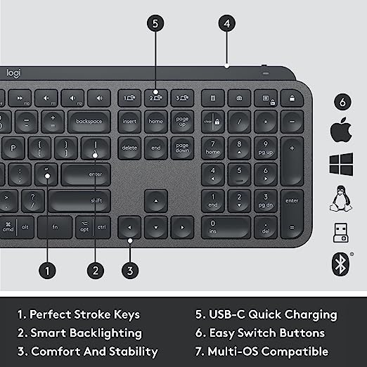 Logitech MX Keys S Combo