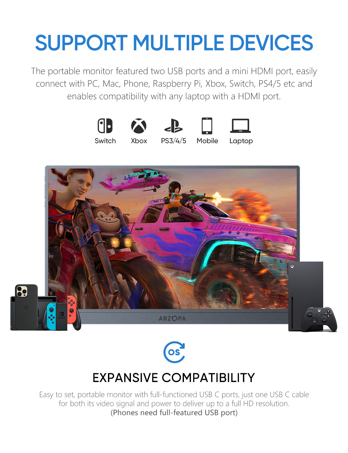 ARZOPA Z1FC 16.1'' 144Hz Portable Gaming Monitor, 106% sRGB 1080P FHD Kickstand Portable Monitor with HDR, Ultra Slim, Eye Care, External Second Screen for Laptop, PC, PS5, Mac, Xbox