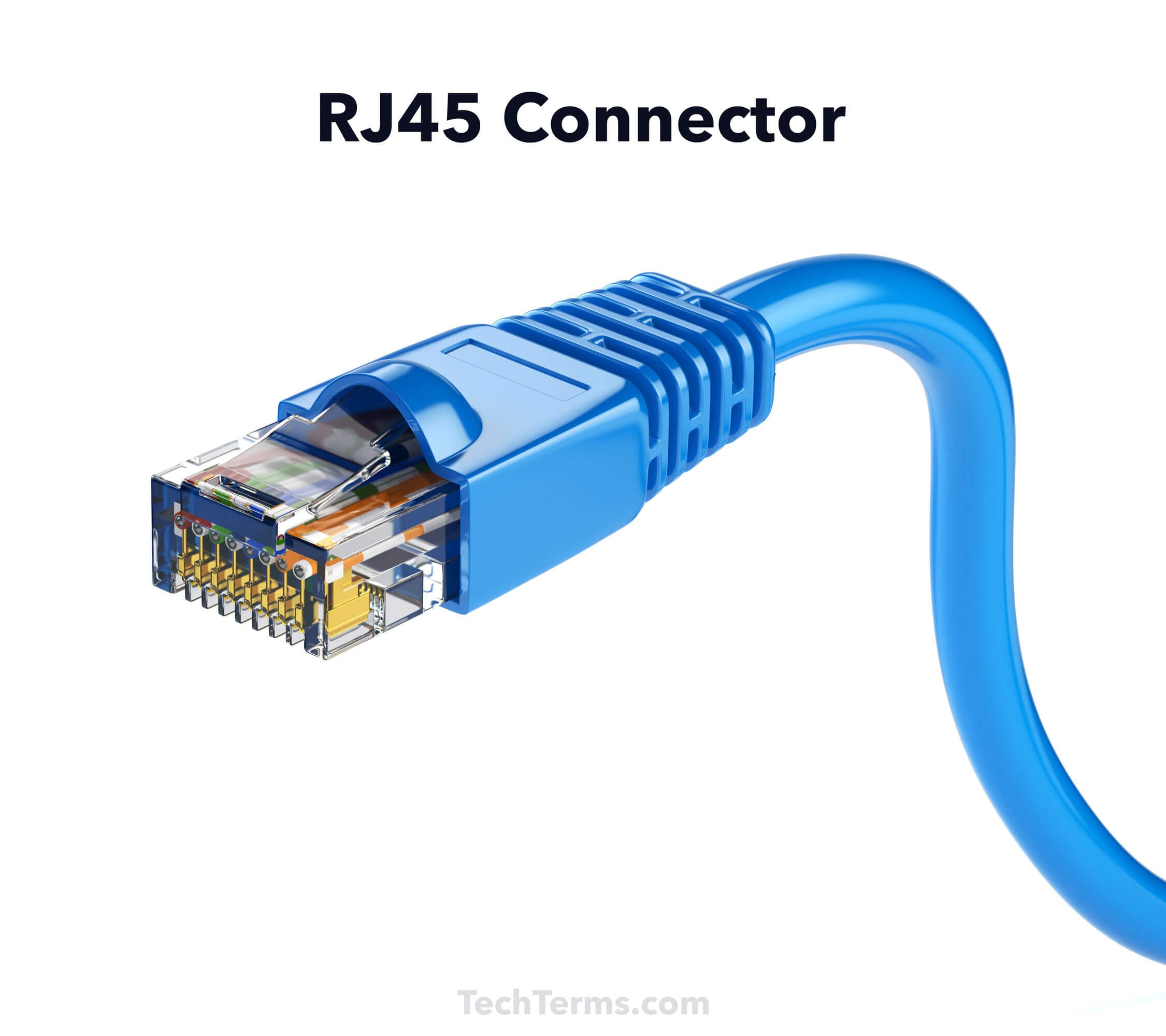 RJ45 Connectors | Registered Jack-45