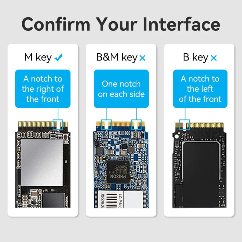 Vention M.2 NGFF SSD Enclosure